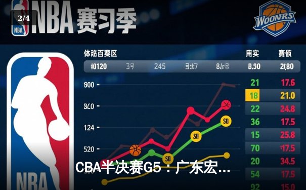CBA半决赛G5：广东宏远加时逆转辽宁，胡明轩35分创生涯新高 - 2